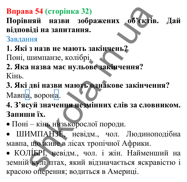 Відповідь до вправи 54 (с. 32) з української мови для 6 класу (Онатій, 2023): Незмінні й змінні слова
