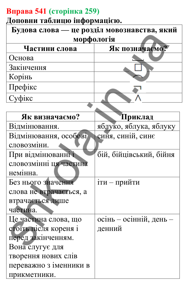 Відповідь до вправи 541 (с. 259) з української мови для 6 класу (Онатій, 2023): Повторення та узагальнення. Будова слова