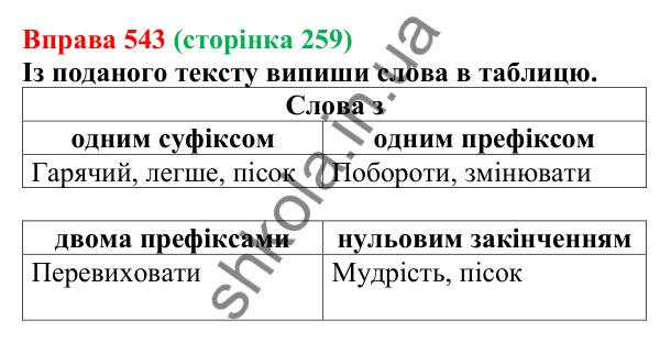 Відповідь до вправи 543 (с. 259) з української мови для 6 класу (Онатій, 2023): Повторення та узагальнення. Будова слова