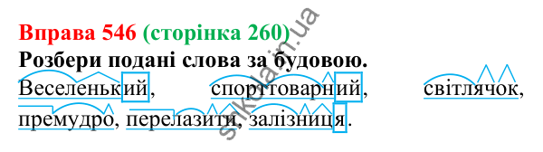 Відповідь до вправи 546 (с. 260) з української мови для 6 класу (Онатій, 2023): Повторення та узагальнення. Словотвір