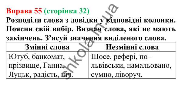 Відповідь до вправи 55 (с. 32) з української мови для 6 класу (Онатій, 2023): Незмінні й змінні слова
