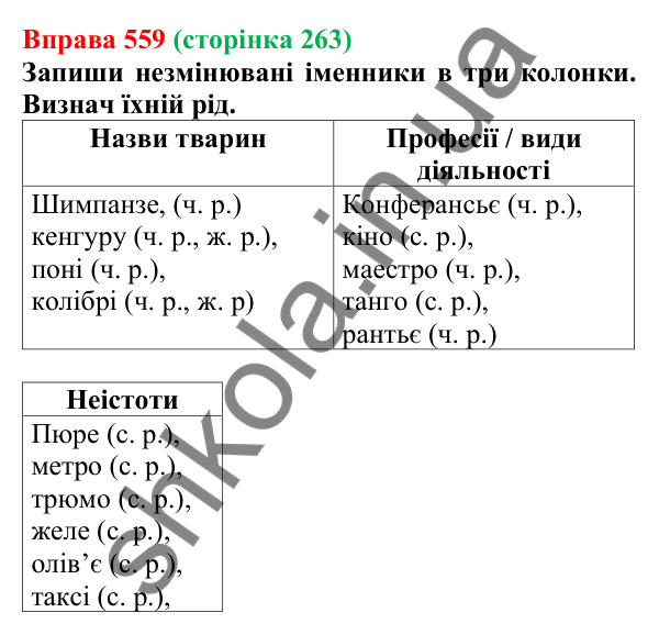 Відповідь до вправи 559 (с. 263) з української мови для 6 класу (Онатій, 2023): Повторення та узагальнення. Іменник