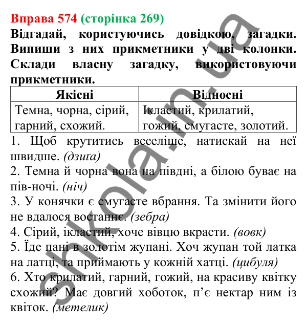 Відповідь до вправи 574 (с. 269) з української мови для 6 класу (Онатій, 2023): Повторення та узагальнення. Прикметник