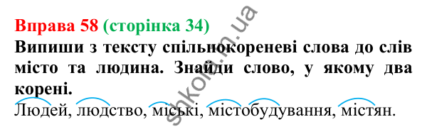 Відповідь до вправи 58 (с. 34) з української мови для 6 класу (Онатій, 2023): Корінь слова. Спільнокореневі слова й...