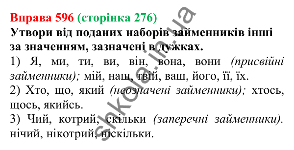Відповідь до вправи 596 (с. 276) з української мови для 6 класу (Онатій, 2023): Повторення та узагальнення. Займенник