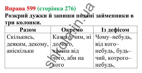 Відповідь до вправи 599 (с. 276) з української мови для 6 класу (Онатій, 2023): Повторення та узагальнення. Займенник
