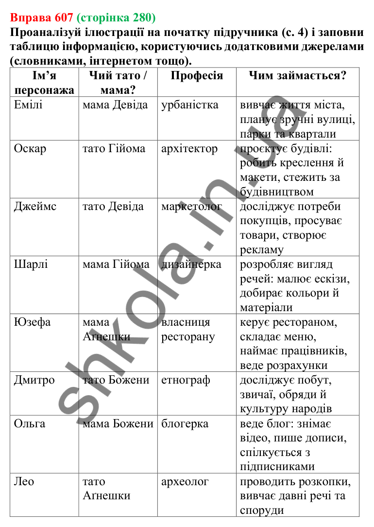 Відповідь до вправи 607 (с. 280) з української мови для 6 класу (Онатій, 2023): Фінальний проєкт