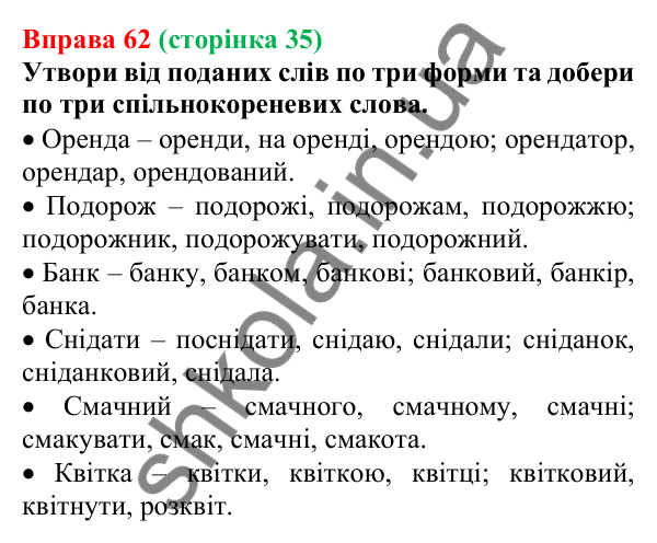 Відповідь до вправи 62 (с. 35) з української мови для 6 класу (Онатій, 2023): Корінь слова. Спільнокореневі слова й...
