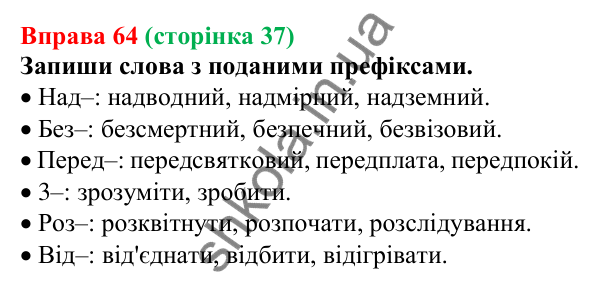 Відповідь до вправи 64 (с. 37) з української мови для 6 класу (Онатій, 2023): Префікс, суфікс. Антонімічні префікси...
