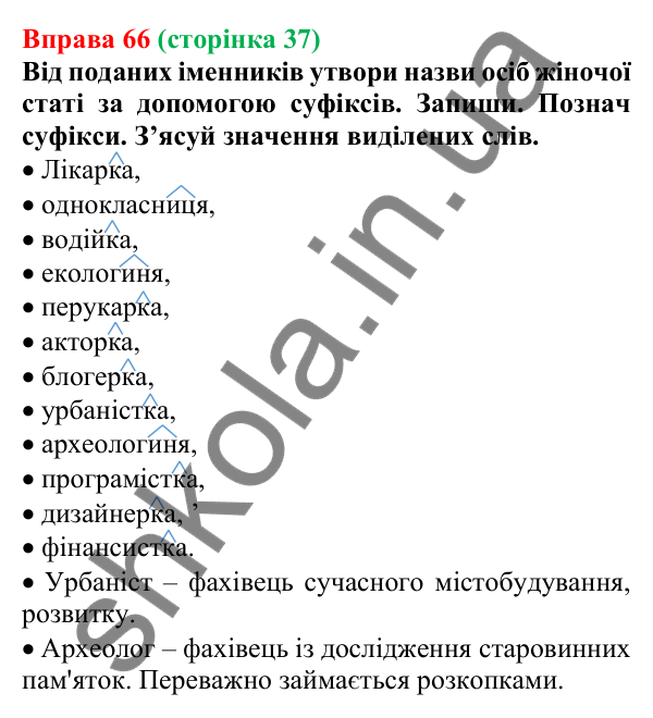 Відповідь до вправи 66 (с. 37) з української мови для 6 класу (Онатій, 2023): Префікс, суфікс. Антонімічні префікси...