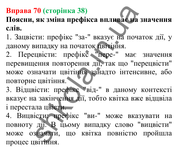 Відповідь до вправи 70 (с. 38) з української мови для 6 класу (Онатій, 2023): Префікс, суфікс. Антонімічні префікси...