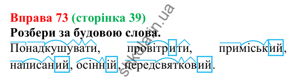 Відповідь до вправи 73 (с. 39) з української мови для 6 класу (Онатій, 2023): Префікс, суфікс. Антонімічні префікси...