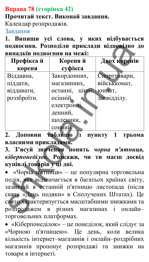 Відповідь до вправи 78 (с. 42) з української мови для 6 класу (Онатій, 2023): Подвоєння на межі частин слова