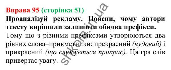 Відповідь до вправи 95 (с. 51) з української мови для 6 класу (Онатій, 2023): Написання префіксів пре-, при-, прі-