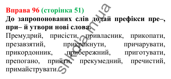 Відповідь до вправи 96 (с. 51) з української мови для 6 класу (Онатій, 2023): Написання префіксів пре-, при-, прі-