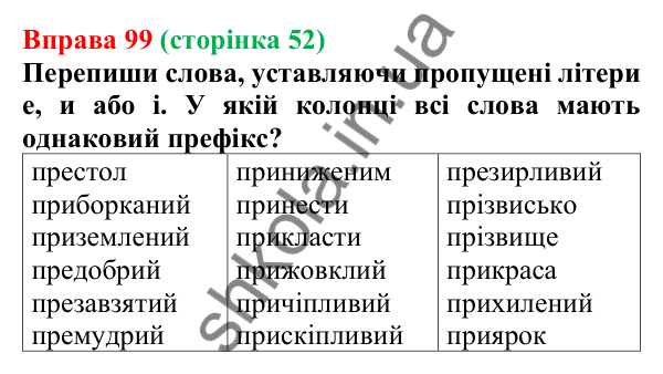 Відповідь до вправи 99 (с. 52) з української мови для 6 класу (Онатій, 2023): Написання префіксів пре-, при-, прі-