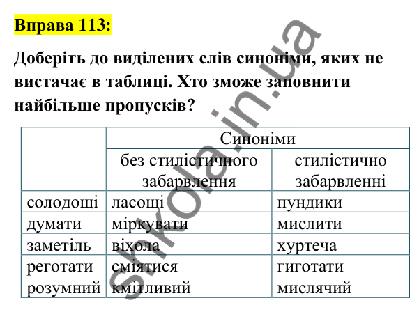 Вправа 113 Відповідь до вправи 113 (с. 44) з української мови для 6 класу (Заболотний, 2023): Лексикологія. Орфографія