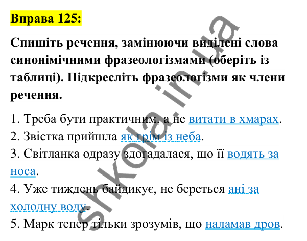 Вправа 125 Відповідь до вправи 125 (с. 49) з української мови для 6 класу (Заболотний, 2023): Фразеологія