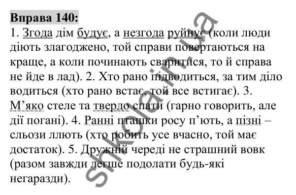 Вправа 140 Відповідь до вправи 140 (с. 54) з української мови для 6 класу (Заболотний, 2023): Фразеологія