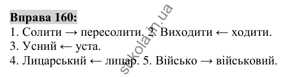 Вправа 160 Відповідь до вправи 160 (с. 62) з української мови для 6 класу (Заболотний, 2023): Словотвір. Орфографія