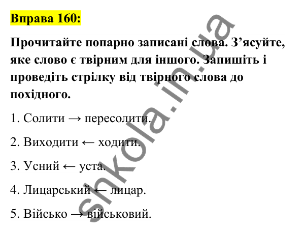 Вправа 160 Відповідь до вправи 160 (с. 62) з української мови для 6 класу (Заболотний, 2023): Словотвір. Орфографія