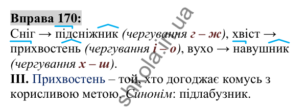 Вправа 170 Відповідь до вправи 170 (с. 66) з української мови для 6 класу (Заболотний, 2023): Словотвір. Орфографія