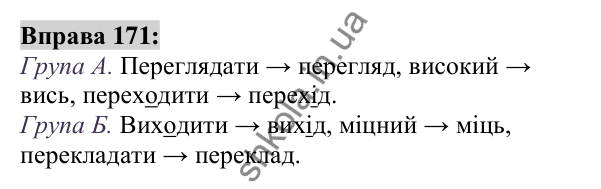 Вправа 171 Відповідь до вправи 171 (с. 66) з української мови для 6 класу (Заболотний, 2023): Словотвір. Орфографія
