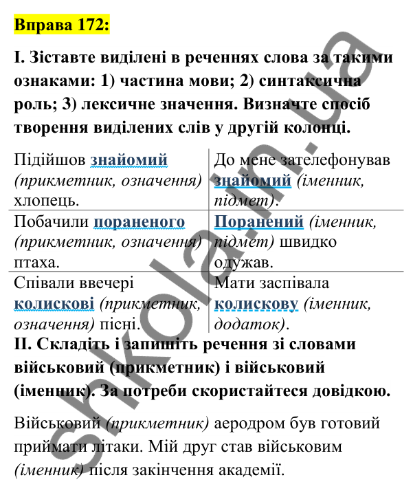 Вправа 172 Відповідь до вправи 172 (с. 66) з української мови для 6 класу (Заболотний, 2023): Словотвір. Орфографія