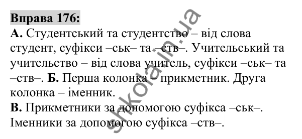 Вправа 176 Відповідь до вправи 176 (с. 68) з української мови для 6 класу (Заболотний, 2023): Словотвір. Орфографія