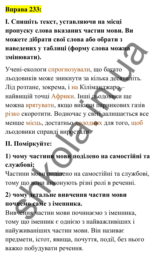 Вправа 233 Відповідь до вправи 233 (с. 89) з української мови для 6 класу (Заболотний, 2023): Морфологія. Орфографія