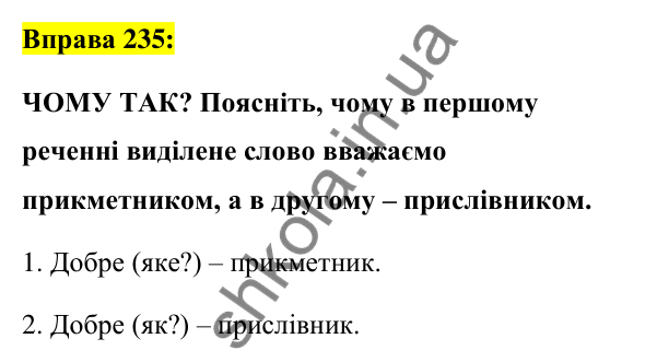 Вправа 235 Відповідь до вправи 235 (с. 90) з української мови для 6 класу (Заболотний, 2023): Морфологія. Орфографія