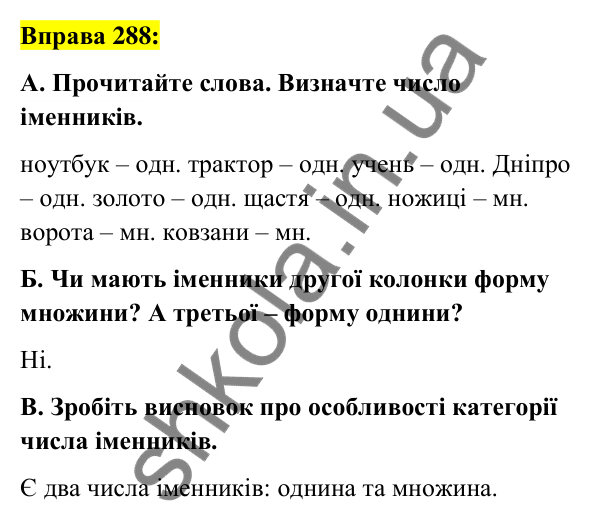 Вправа 288 Відповідь до вправи 288 (с. 110) з української мови для 6 класу (Заболотний, 2023): Іменник