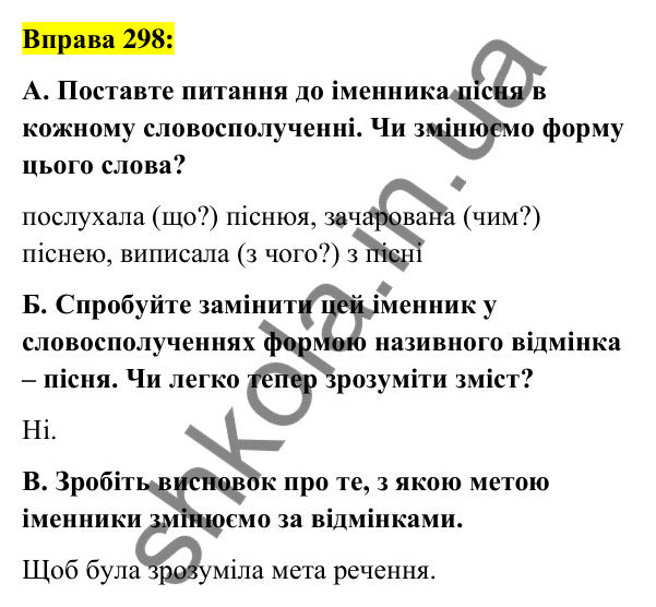 Вправа 298 Відповідь до вправи 298 (с. 113) з української мови для 6 класу (Заболотний, 2023): Іменник