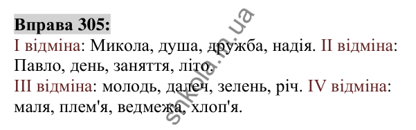 Вправа 305 Відповідь до вправи 305 (с. 116) з української мови для 6 класу (Заболотний, 2023): Іменник