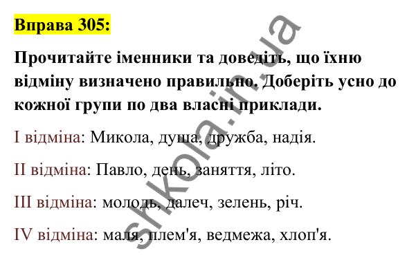 Вправа 305 Відповідь до вправи 305 (с. 116) з української мови для 6 класу (Заболотний, 2023): Іменник