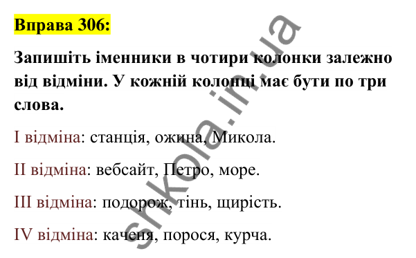 Вправа 306 Відповідь до вправи 306 (с. 116) з української мови для 6 класу (Заболотний, 2023): Іменник
