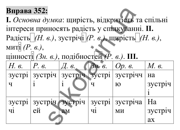 Вправа 352 Відповідь до вправи 352 (с. 132) з української мови для 6 класу (Заболотний, 2023): Іменник