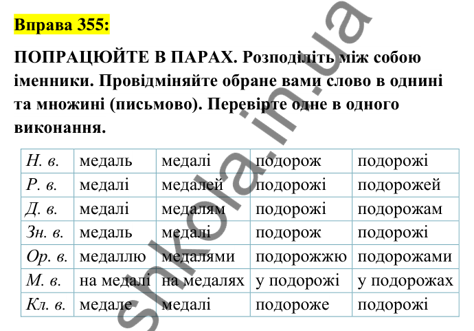 Вправа 355 Відповідь до вправи 355 (с. 132) з української мови для 6 класу (Заболотний, 2023): Іменник