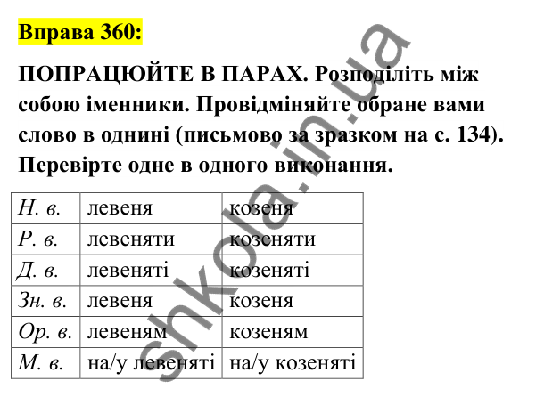 Вправа 360 Відповідь до вправи 360 (с. 134) з української мови для 6 класу (Заболотний, 2023): Іменник