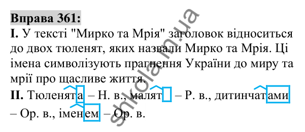Вправа 361 Відповідь до вправи 361 (с. 134) з української мови для 6 класу (Заболотний, 2023): Іменник