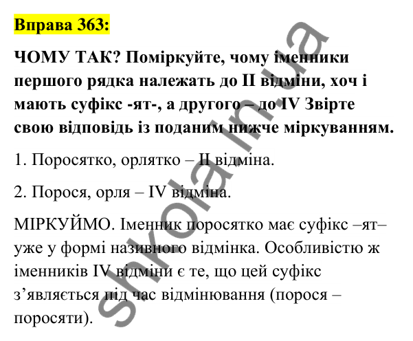 Вправа 363 Відповідь до вправи 363 (с. 135) з української мови для 6 класу (Заболотний, 2023): Іменник
