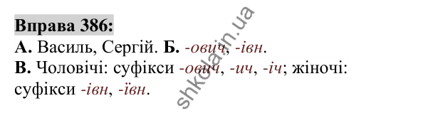Вправа 386 Відповідь до вправи 386 (с. 142) з української мови для 6 класу (Заболотний, 2023): Іменник