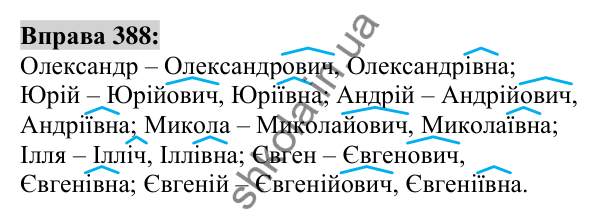 Вправа 388 Відповідь до вправи 388 (с. 143) з української мови для 6 класу (Заболотний, 2023): Іменник