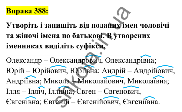 Вправа 388 Відповідь до вправи 388 (с. 143) з української мови для 6 класу (Заболотний, 2023): Іменник