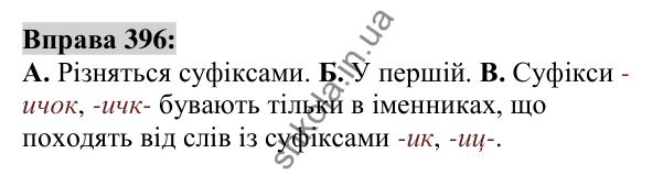 Вправа 396 Відповідь до вправи 396 (с. 145) з української мови для 6 класу (Заболотний, 2023): Іменник