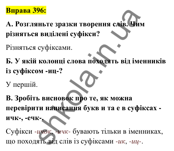 Вправа 396 Відповідь до вправи 396 (с. 145) з української мови для 6 класу (Заболотний, 2023): Іменник