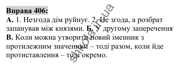Вправа 406 Відповідь до вправи 406 (с. 148) з української мови для 6 класу (Заболотний, 2023): Іменник
