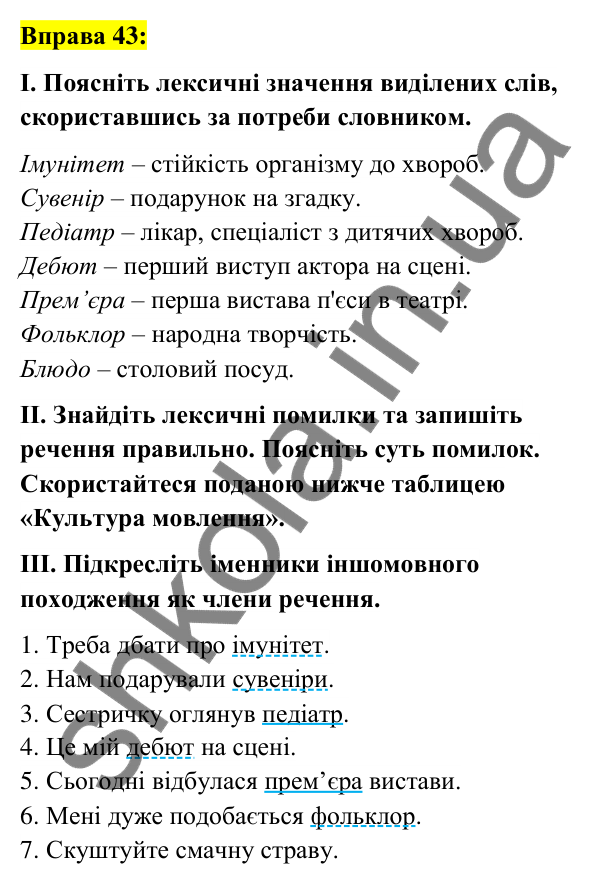 Вправа 43 Відповідь до вправи 43 (с. 20) з української мови для 6 класу (Заболотний, 2023): Лексикологія. Орфографія