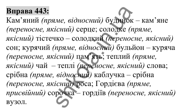 Вправа 443 Відповідь до вправи 443 (с. 162) з української мови для 6 класу (Заболотний, 2023): Прикметник