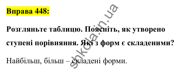 Вправа 448 Відповідь до вправи 448 (с. 165) з української мови для 6 класу (Заболотний, 2023): Прикметник